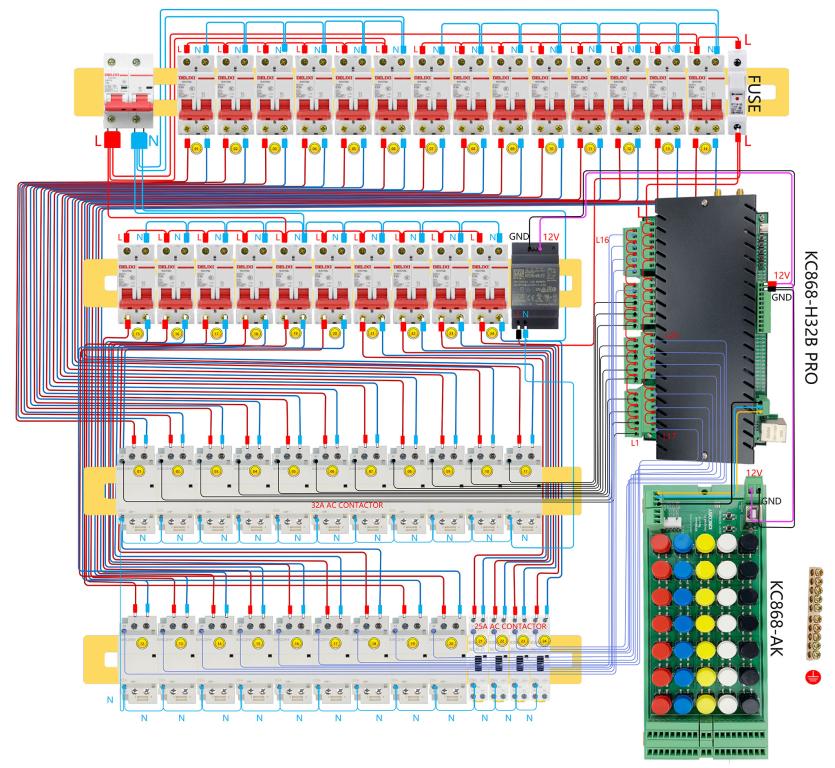Smart Home Automation Forum