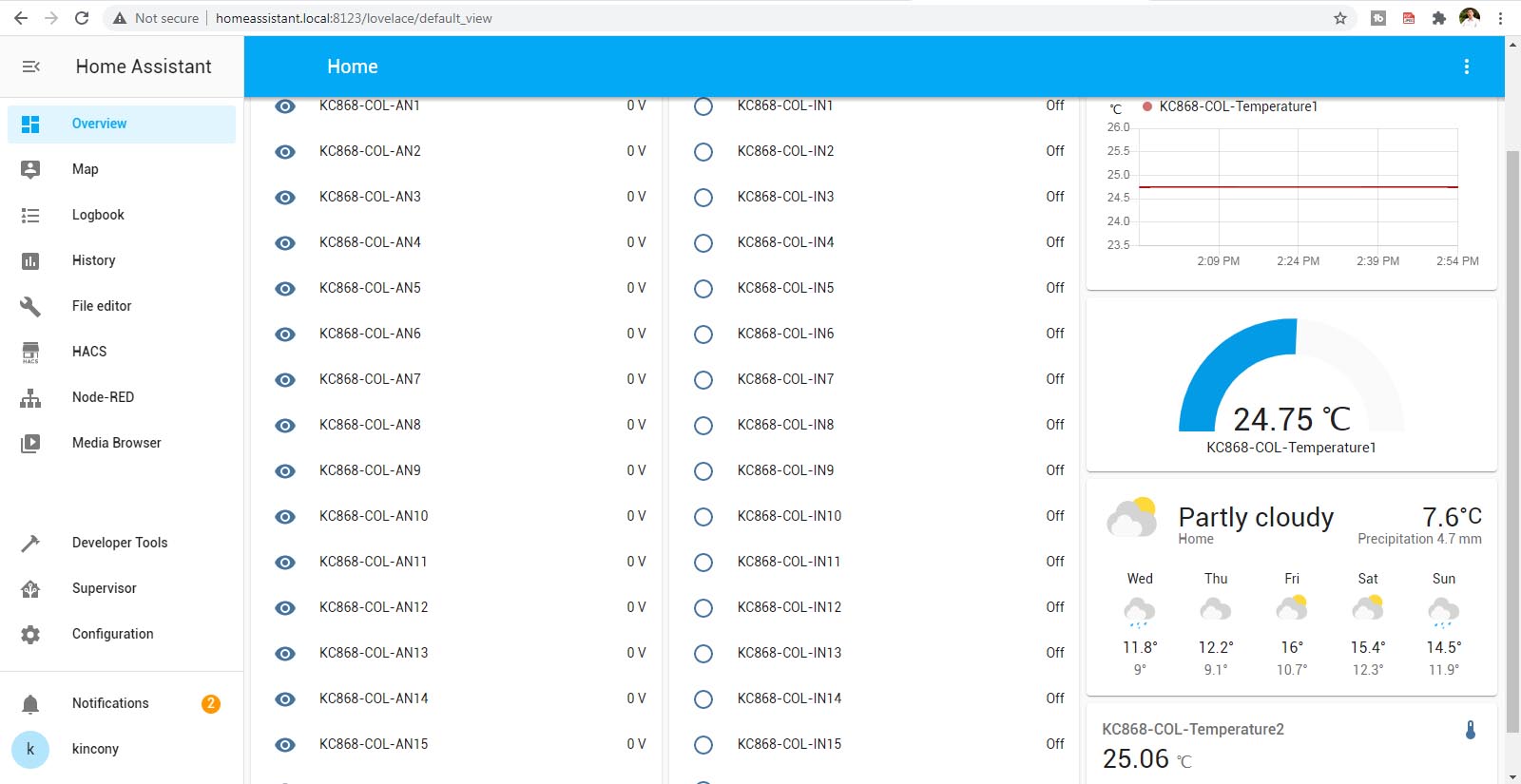 Smart Home Automation Forum