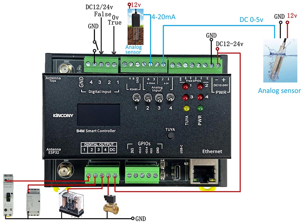 esp32 wiring