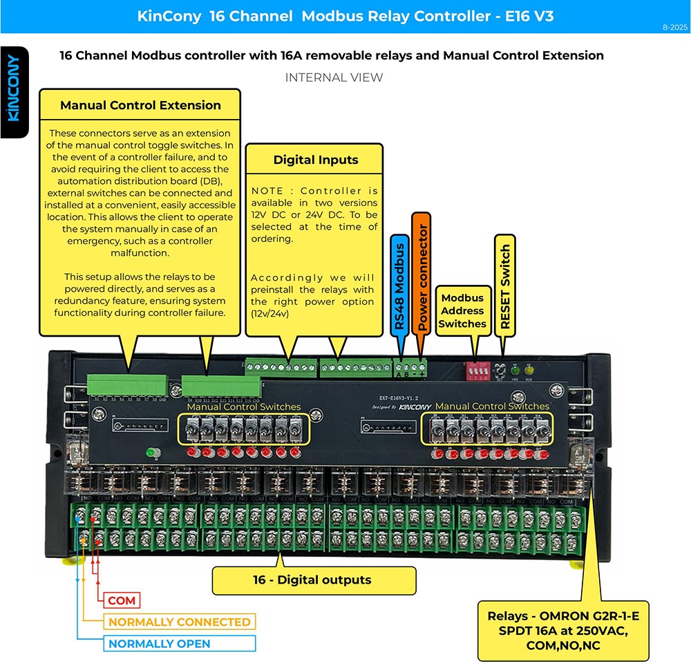extend relay module