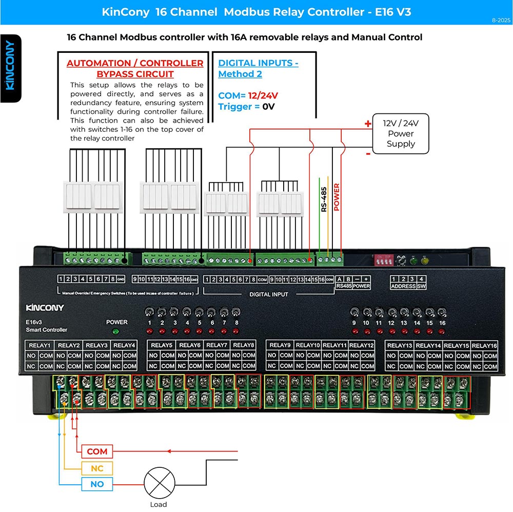 modbus relay module