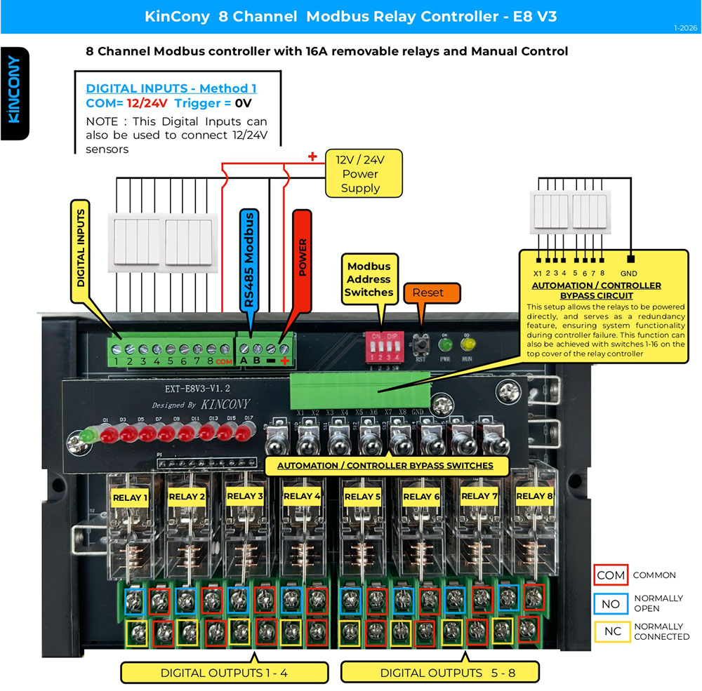 extend relay module