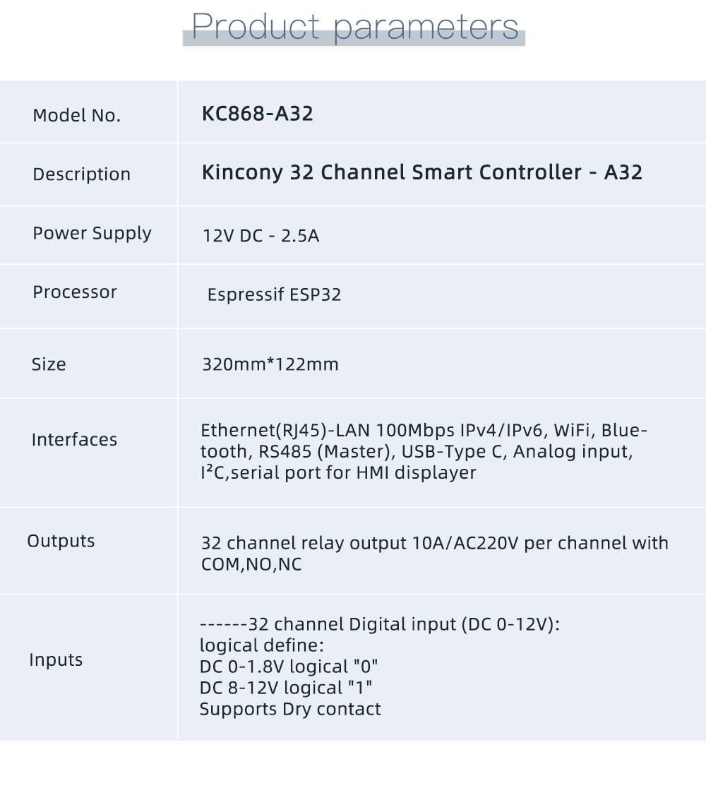 32 channel relay module