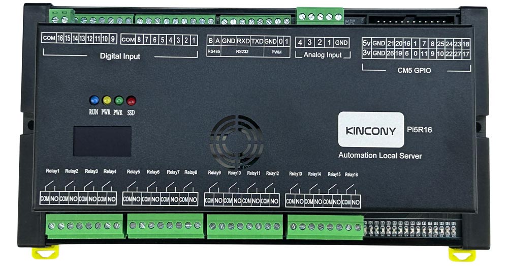 raspberry pi5 gateway