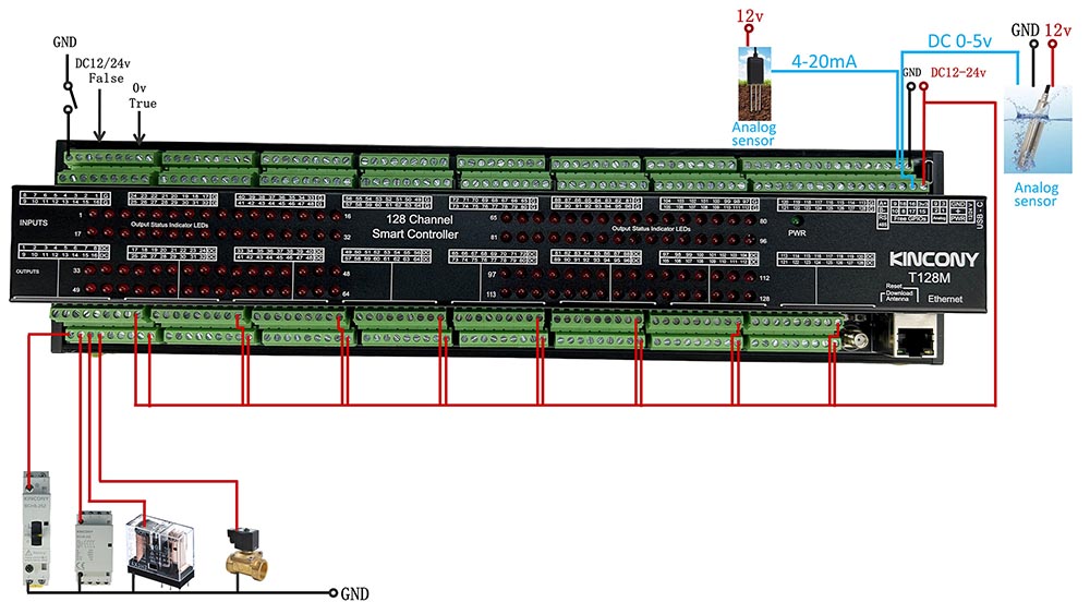 esp32 relay module