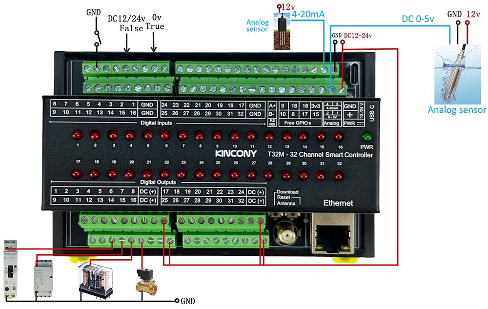 esp32 relay