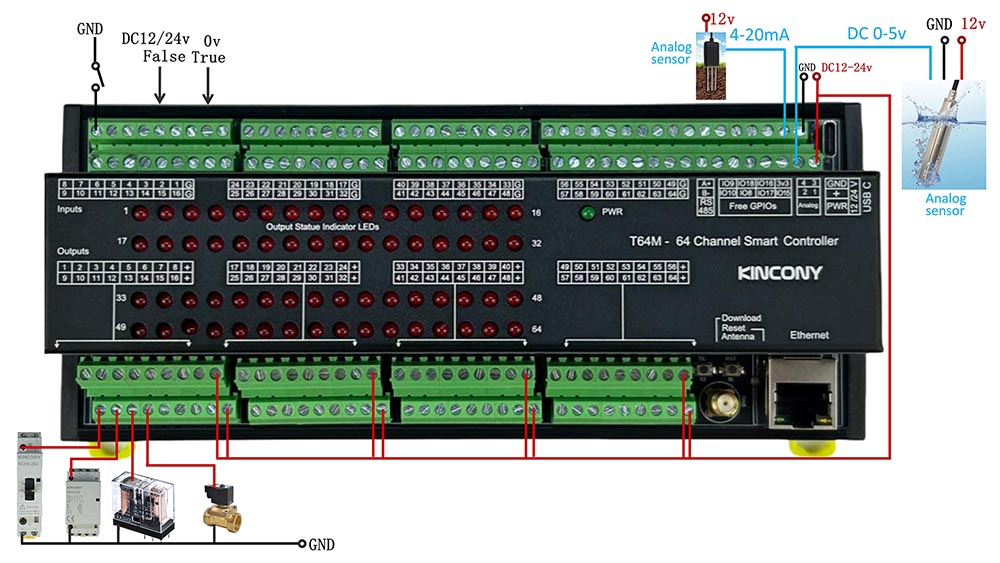 esp32 relay module