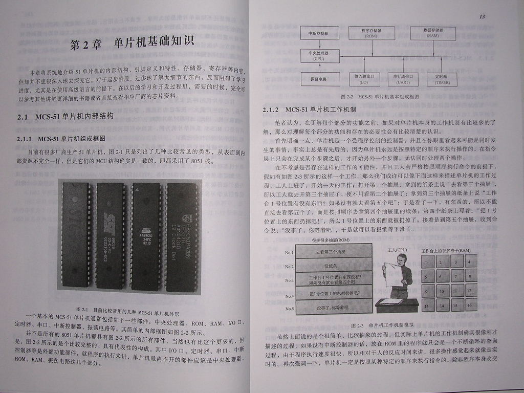8051 Microcontroller book