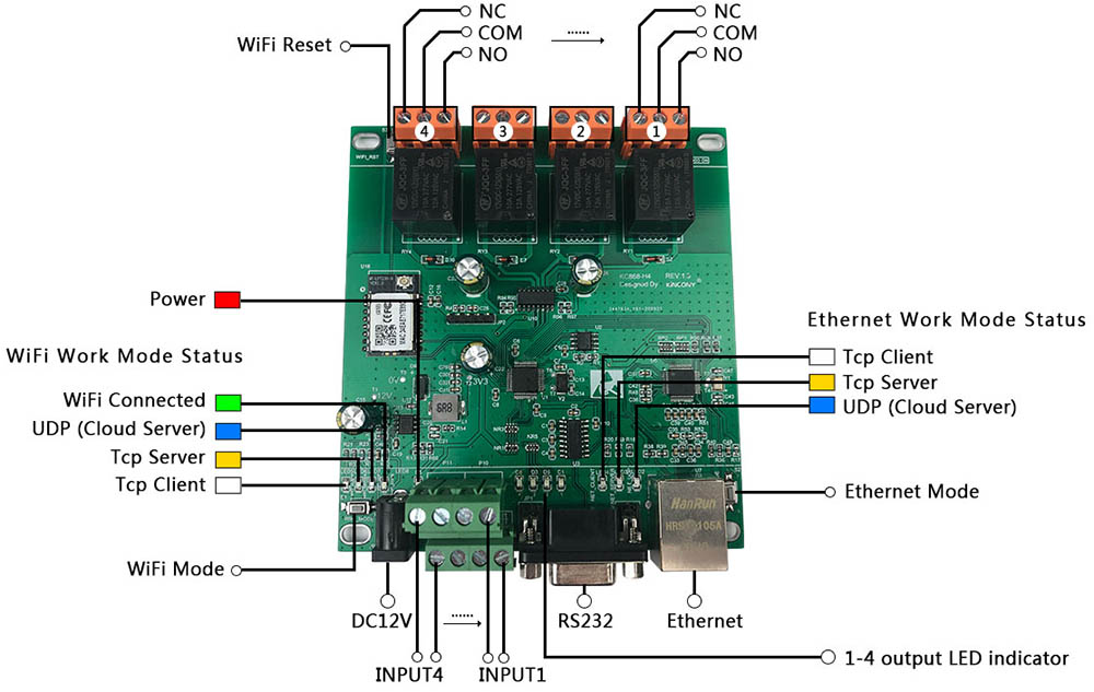 kc868-h4b wifi relay controller