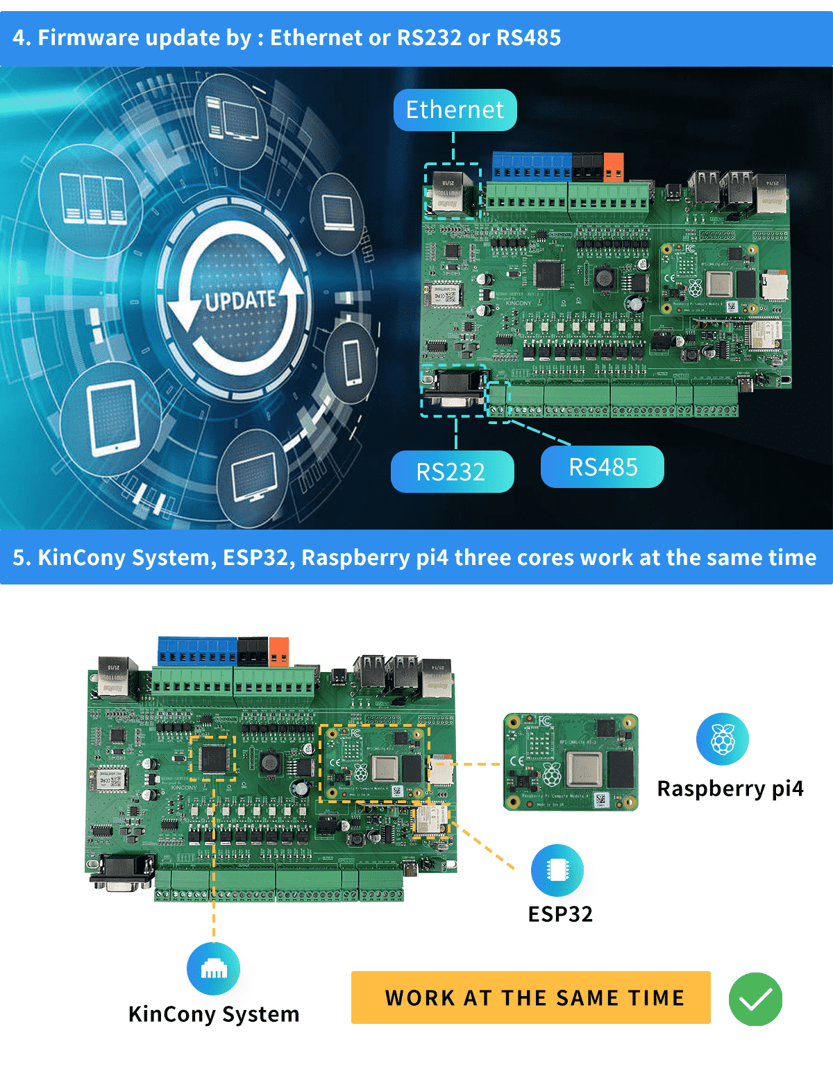 home automation project