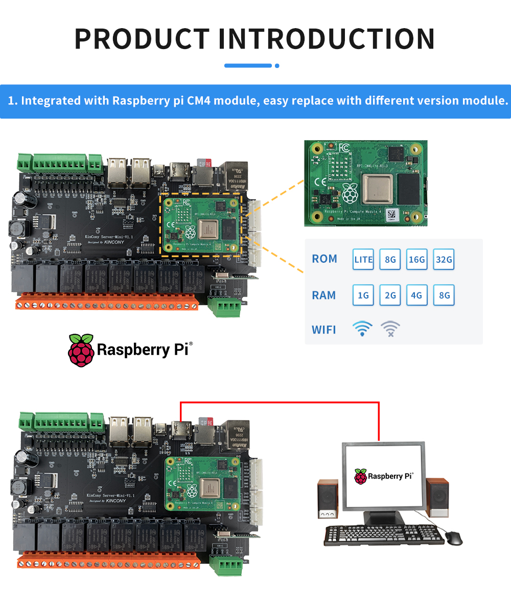 raspberry pi 240v relay