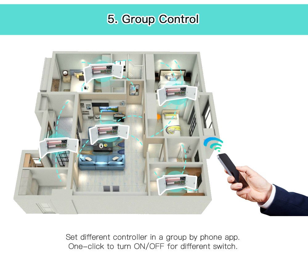 group control