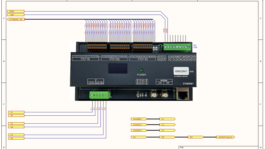 smart db diagram