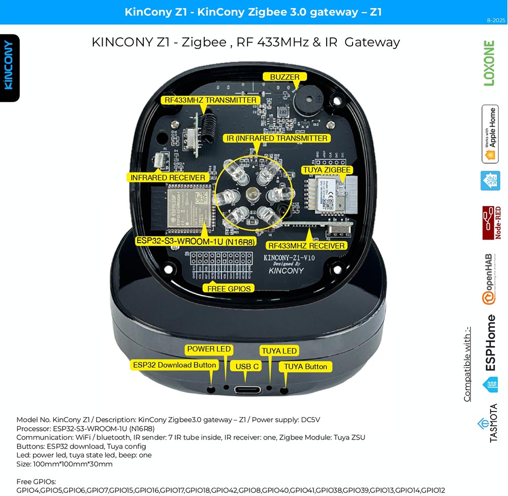 zigbee gateway diagram