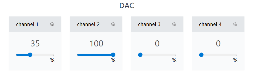 dac