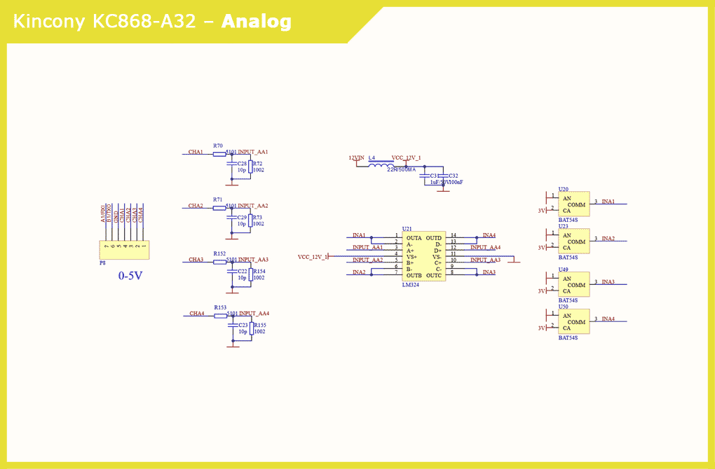 esp32 analog input
