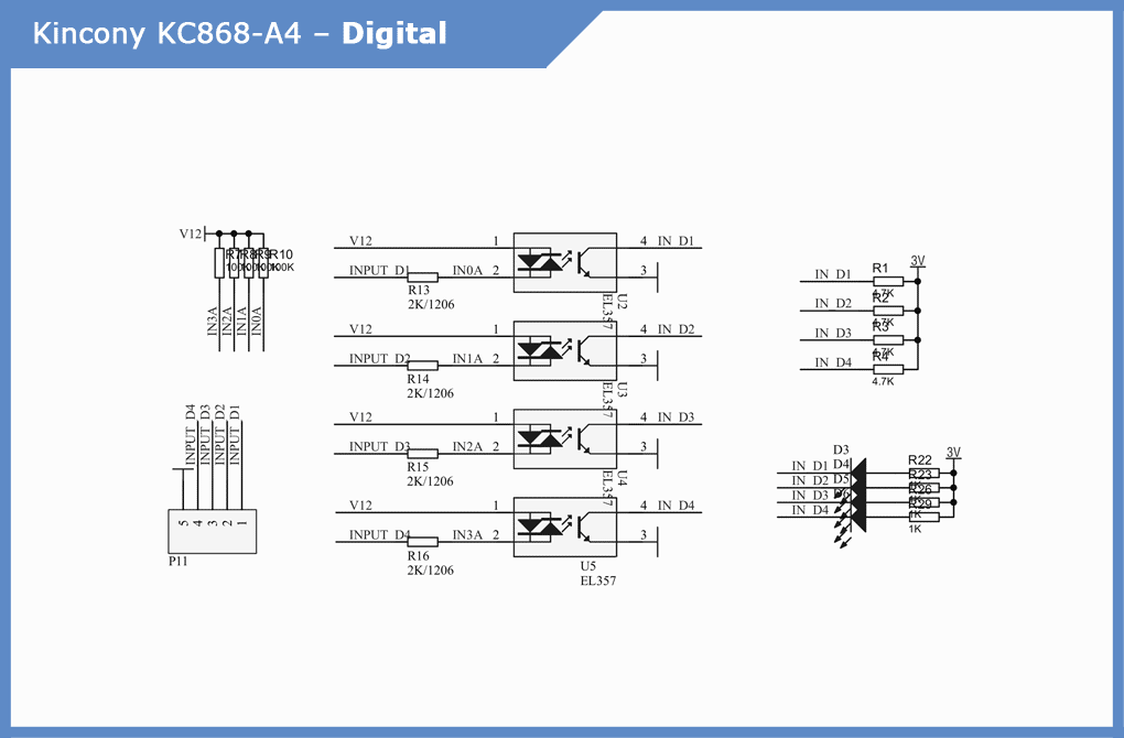 kc868-a4 digital input