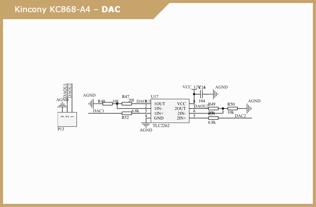 kc868-a4 dac