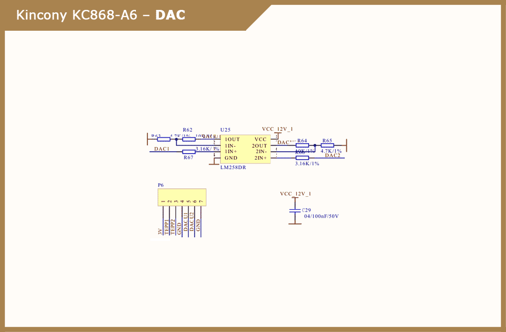 dac circuit