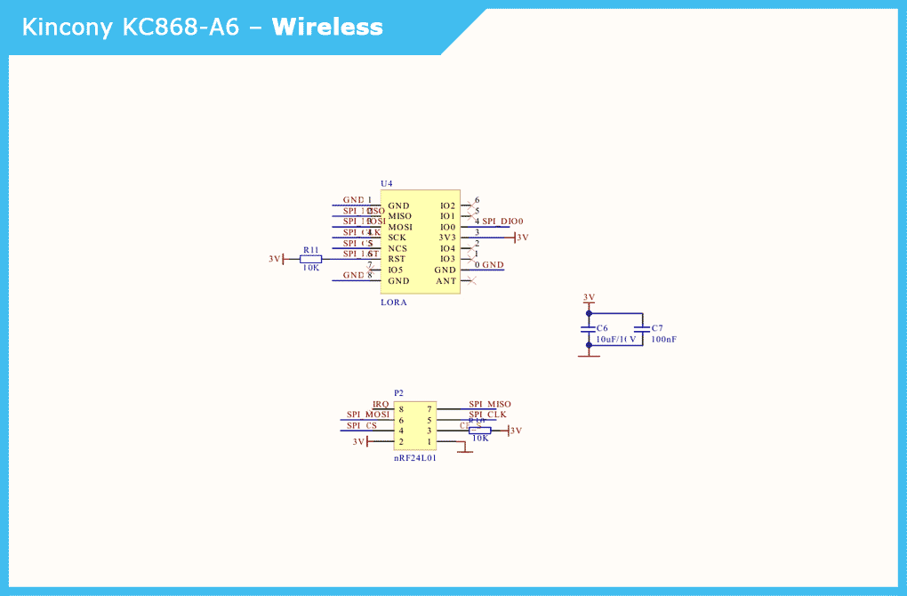 wireless circuit