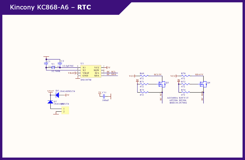 rtc circuit