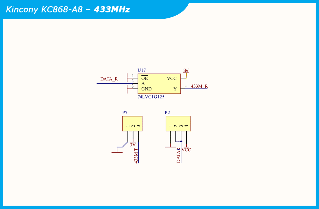 kc868-a8 RF circuit