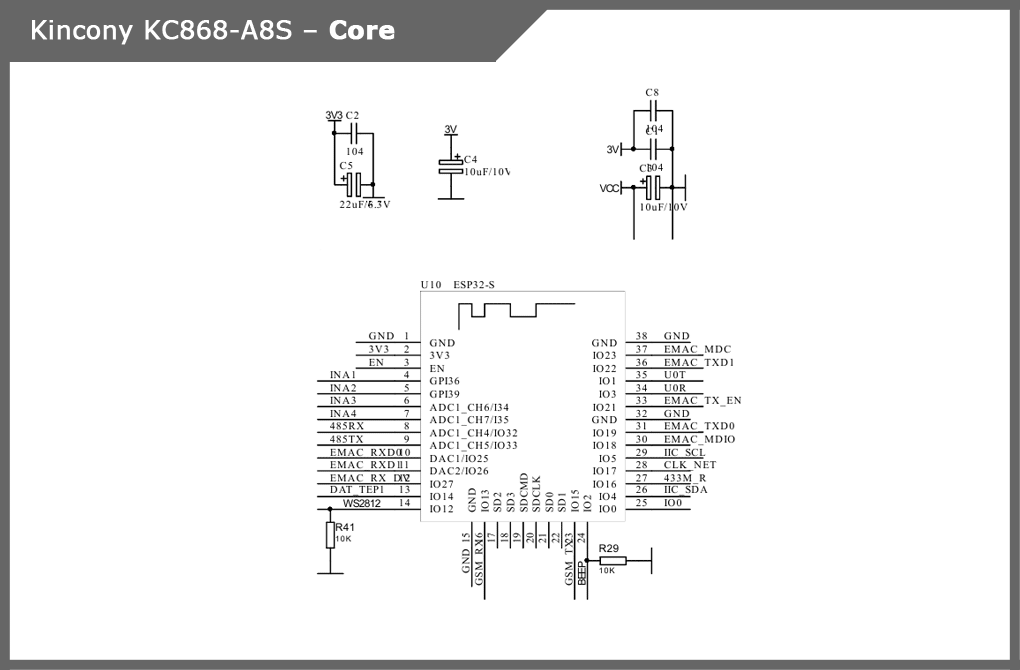 esp32 core circuit
