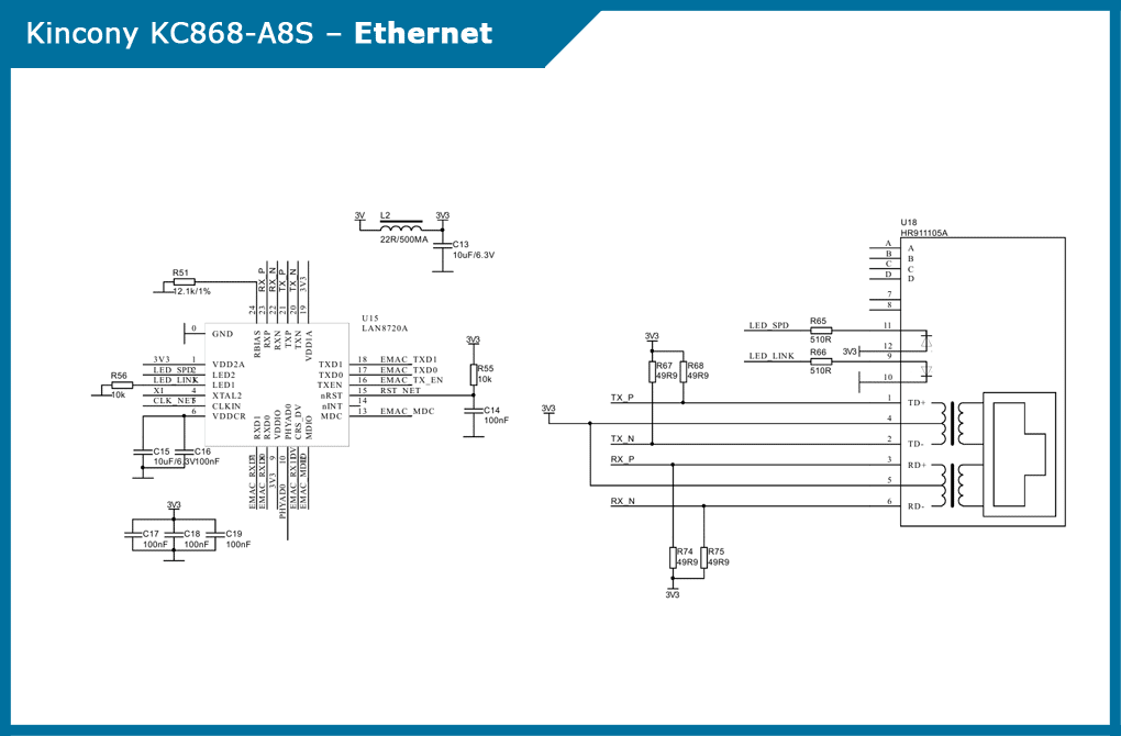 esp32 ethernet circuit
