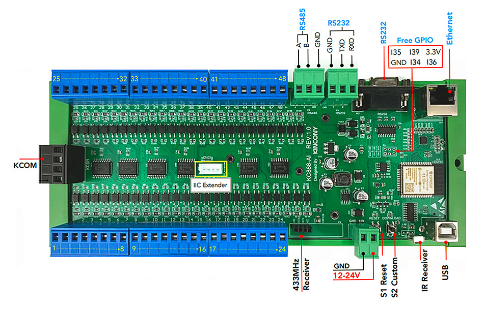 esp32 input module