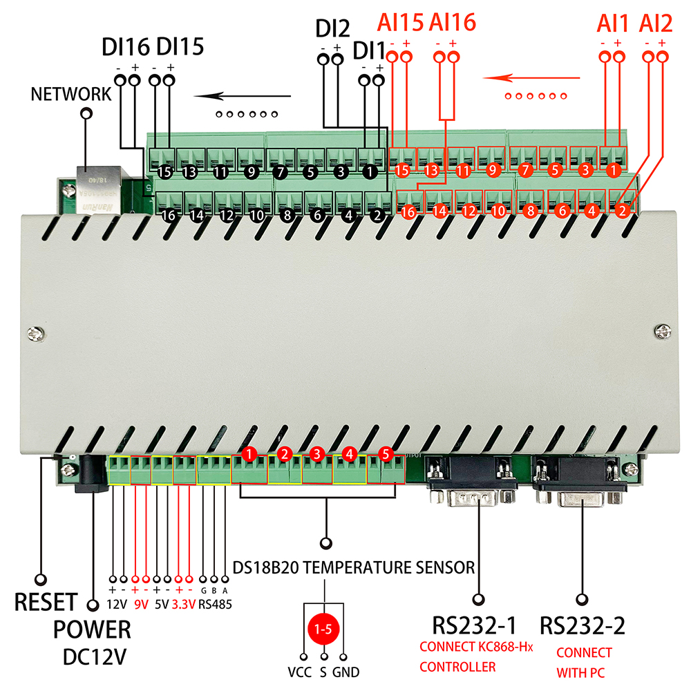 Sensor Input diagram