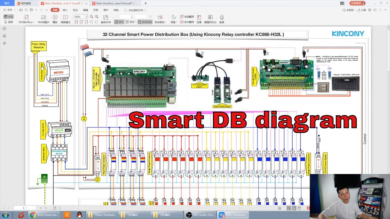 Power Distribution Board DB MCB wiring diagram | KinCony Smart Home System