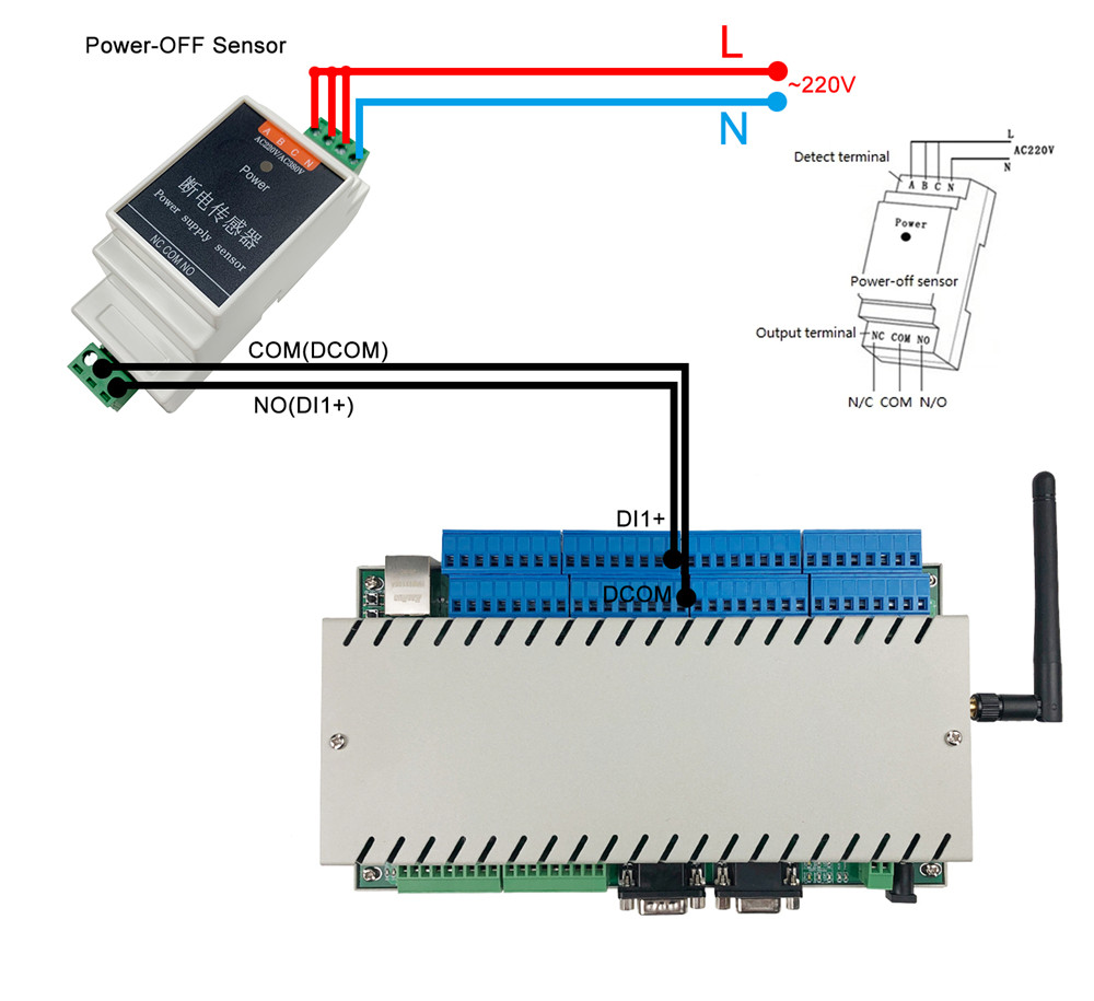 How to use power failure sensor Smart Home Automation KinCony